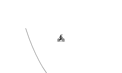 the Luke ride