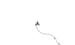 Wheelie