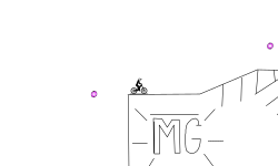 The MG Challenge