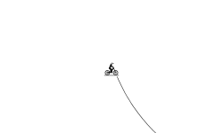 Big Jumps
