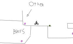 The routes.