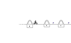 lock land
