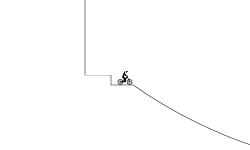 Short line, huge jumps.