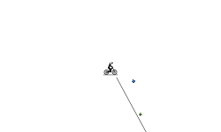FUN?????????? Track??
