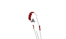 close-2-ded challenge