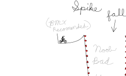 Original Free Rider Spike Fall