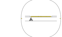 Circle
