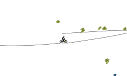 end at the start