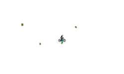 Antigravity auto
