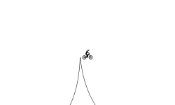big jumps