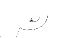 Loops