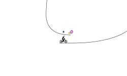 time loops