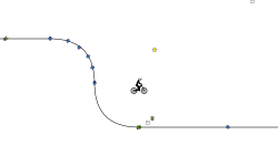 loop