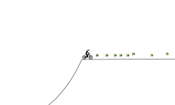 cool  level