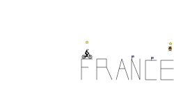 France won the fifa world cup