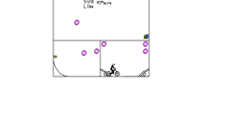 Mini-Box Challenge