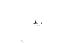 very hard level