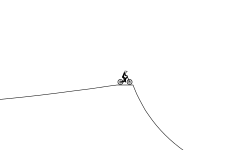 Fastest Long Track