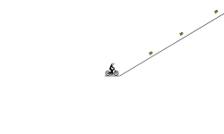 Rollercoaster (auto)