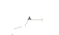 ZeroTest3