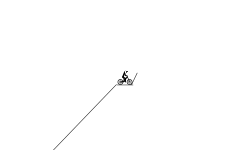 the big drop