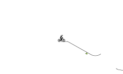 hold left for roller coaster