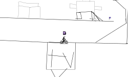 bad cupoter