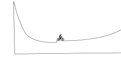Super MTB Park