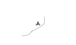 Floppy auto
