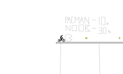 SUPER-PACMAN race