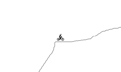 Wrong Bike