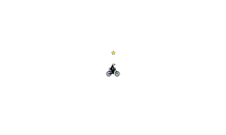 Giant Blob Glitch