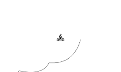 curves, curves, curves