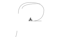 tricky start