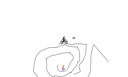 dfghj
