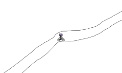Breaking physics