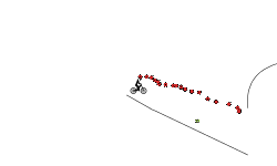 dont move