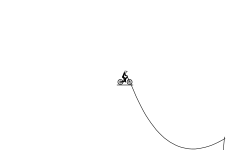 Sharp Jumps
