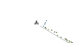 SPEED OF LIGHT