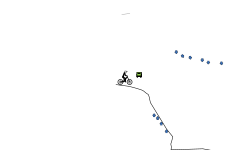 off road