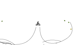 Turn Around