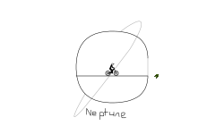 Solar System in 9 seconds