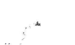 auto until the end..