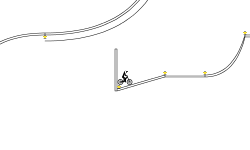 Looping Jumps