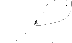 Do you want more wheelies?