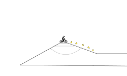 Rank B