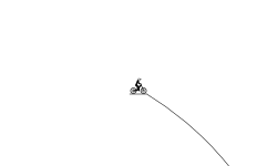 wheeeeee!