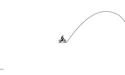 Gravity