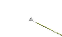 fastest track in the world