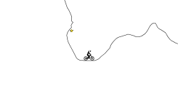 MTB challenge